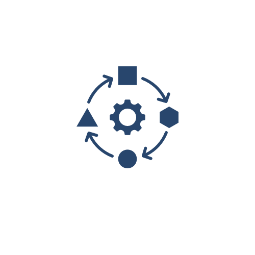 aolutions